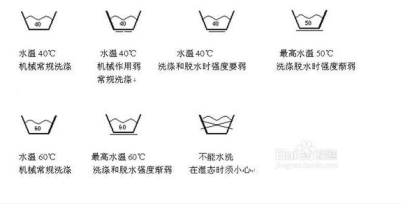 水温标识 水温标识