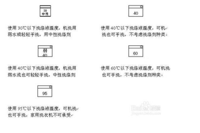 洗涤剂温度标识 洗涤剂温度标识