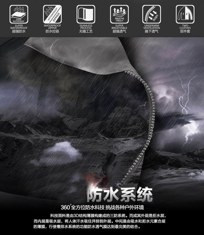 冲锋衣CFDG1502(图2)